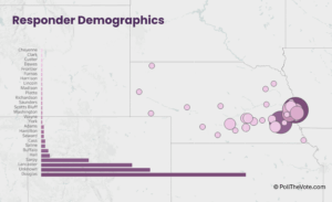 Senator Juarez Passenger Rail Study Participants 9/25