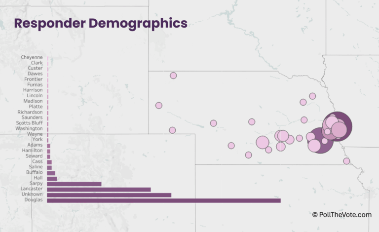 Senator Juarez Passenger Rail Study Participants 9/25